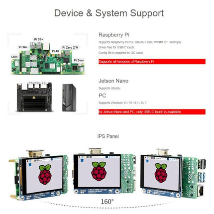 Waveshare 2.8 Inch HDMI LCD Display for Raspberry Pi Use showing compatible Raspberry Pi models, Jetson Nano and PC with 160° IPS views