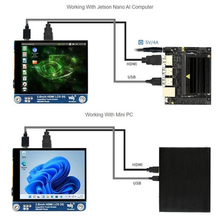 Waveshare 2.8 Inch HDMI LCD Display for Raspberry Pi Use - compact touchscreen showing HDMI and USB connections to SBC and mini PC