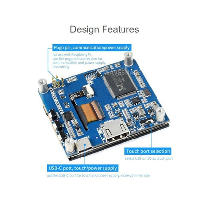 Waveshare 2.8 Inch HDMI LCD Display for Raspberry Pi Use showing PCB with USB-C port, pogo pin, and touch port selection for compact Raspberry Pi projects