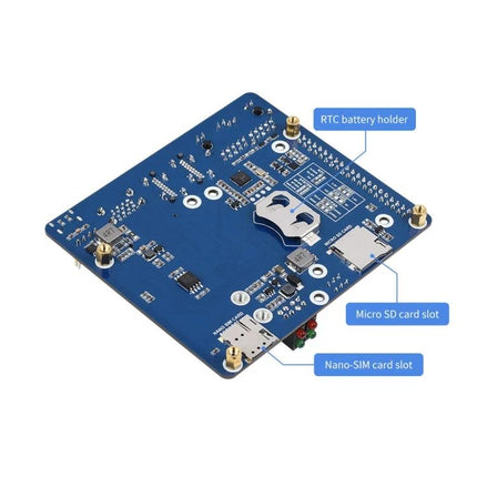 Waveshare Base Board for Raspberry Pi CM4 with Dual Ethernet showing RTC battery holder, Micro SD and Nano-SIM card slots