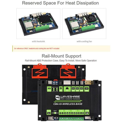 Waveshare Industrial IoT Wireless Module for Raspberry Pi CM4 Expansion showing CM4-IO-WIRELESS-BASE with heat dissipation and rail-mount support