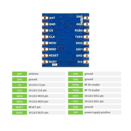 Waveshare LoRa Module for Reliable Wireless Communication in Europe - SX1262 EU868 IoT long-range low-power module image