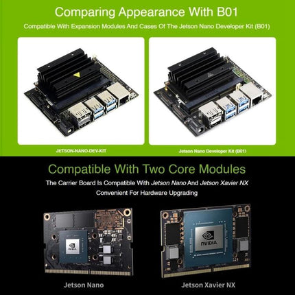 Waveshare Jetson Nano Base A Development Board for AI Projects showing board comparison, Jetson Nano and Jetson Xavier NX compatibility