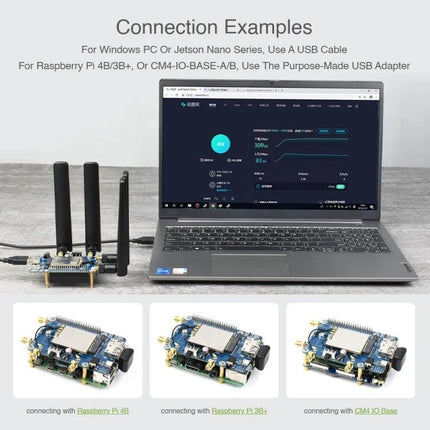Waveshare 5G HAT Expansion Board for Raspberry Pi Projects connected to laptop showing speed test and antennas