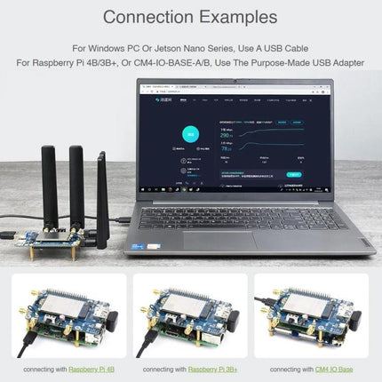 Waveshare 5G Expansion Board for Raspberry Pi Connectivity showing RM500U-CN module connected to laptop for IoT testing and real-time streaming