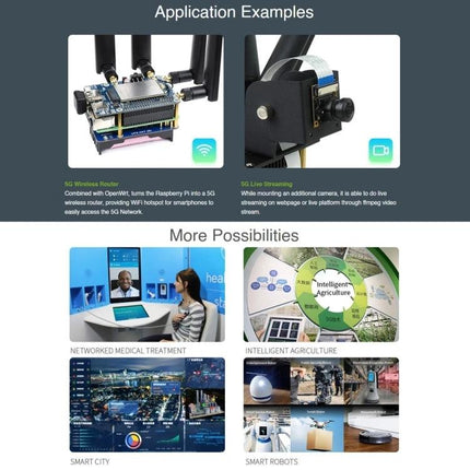 Waveshare 5G Expansion Board for Raspberry Pi Connectivity showing RM500U-CN module with camera attachment and application examples (smart city, IoT)