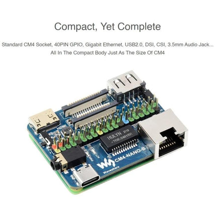 Waveshare Compact Nano Base Board B for Raspberry Pi CM4 Expansion showing CM4 socket, 40-pin GPIO, USB, HDMI and Gigabit Ethernet for compact development