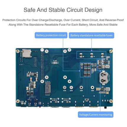 Waveshare PoE UPS Base Board for Raspberry Pi CM4 Development showing safe and stable circuit design with battery protection and voltage/current monitoring