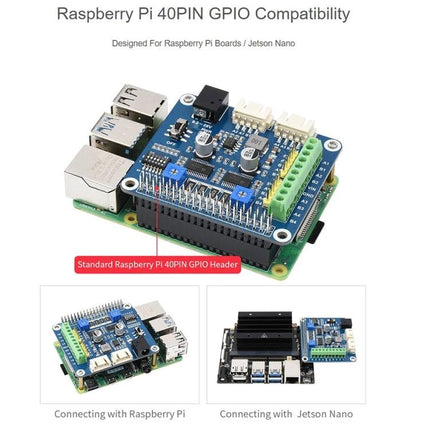 Waveshare Stepper Motor HAT for Raspberry Pi, Drives Two Motors mounted on Raspberry Pi 40PIN GPIO for driving two stepper motors in robotics projects
