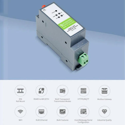 Waveshare Rail-Mount Serial Server for Industrial Data Acquisition RS485 to WiFi/Ethernet Modbus MQTT gateway DIN rail unit