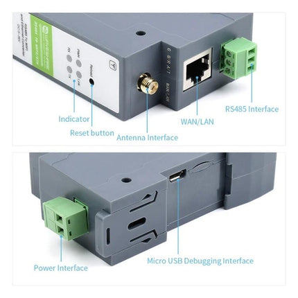 Waveshare Rail-Mount Serial Server for Industrial Data Acquisition showing RS485, WAN/LAN, antenna and power interfaces