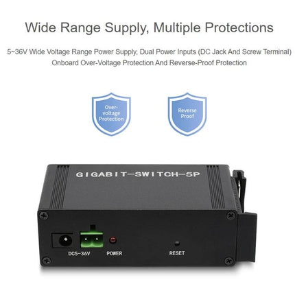 Waveshare Five-Port Industrial Gigabit Ethernet Switch showing DC5-36V wide range power input, over-voltage and reverse-proof protection