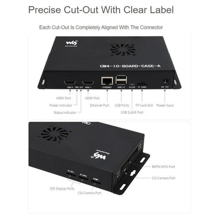 Waveshare Metal Enclosure for Raspberry Pi CM4 with Fan black metal case showing port cutouts and top fan