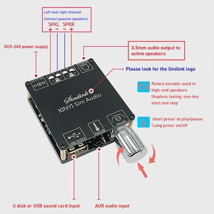 50W Stereo Bluetooth Audio Amplifier Board for Music Systems compact black DIY amp board with volume knob, USB, AUX and speaker outputs