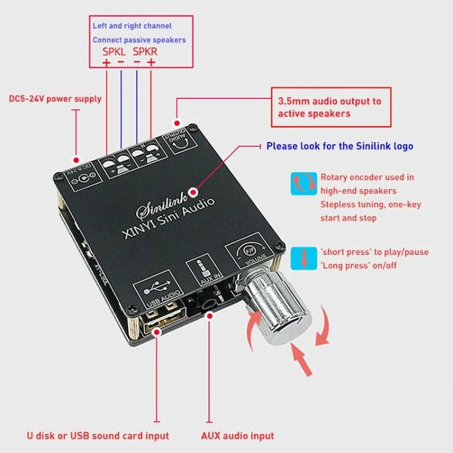 50W Stereo Bluetooth Audio Amplifier Board for Music Systems compact black DIY amp board with volume knob, USB, AUX and speaker outputs