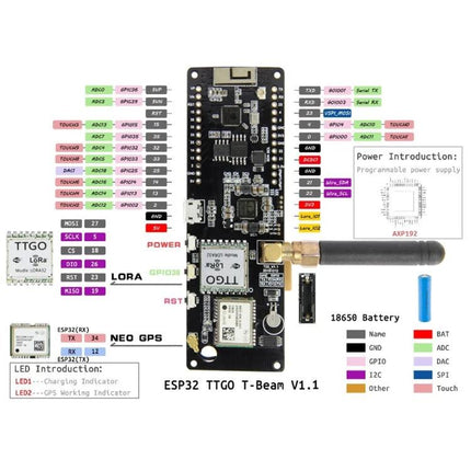 TTGO Meshtastic T-Beam for Wireless Outdoor Communication ESP32 LoRa board with antenna and GPS module diagram