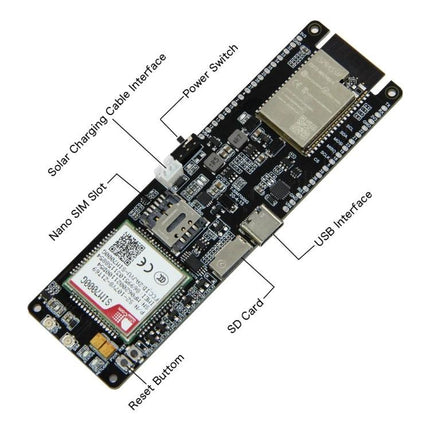 TTGO T-SIM7000G Development Board for Wireless Projects labeled ESP32 SIM7000G with USB, SD card, nano SIM slot and solar charging interface