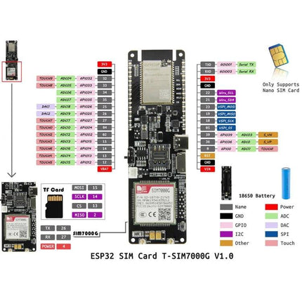 TTGO T-SIM7000G Development Board for Wireless Projects ESP32 SIM7000G pinout diagram showing TF card, SIM slot, battery and connectors