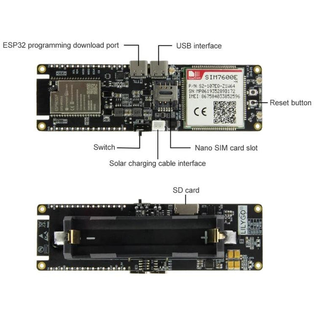 TTGO ESP32 Development Board for IoT Projects with WiFi and Bluetooth showing labeled ports, USB, SIM slot, SD card and solar charging interface
