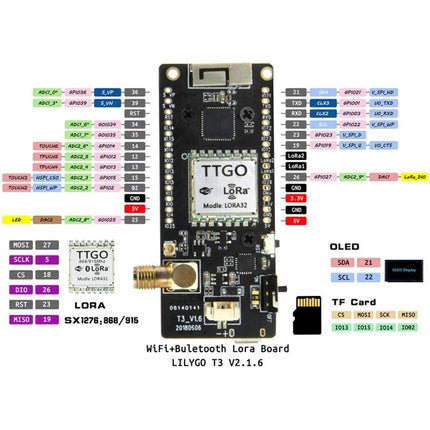 TTGO LORA32 Module for Wireless IoT Device Connectivity and Projects — 433MHz LoRa WiFi Bluetooth IoT board with OLED and TF card slot