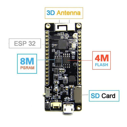 TTGO T8 ESP32 WiFi Bluetooth Module for DIY Wireless Projects black development board showing ESP32, 8M PSRAM, 4M flash, SD card and 3D antenna