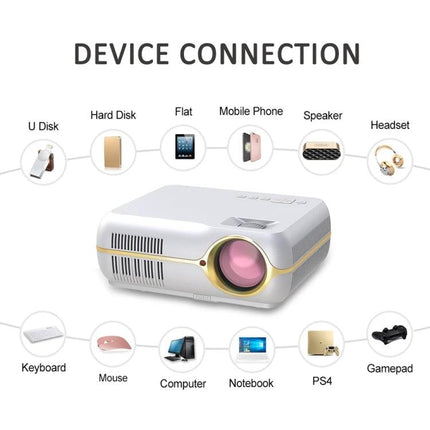 Portable Smart Projector for Wireless Streaming and Presentations showing device connections to phones, laptops, speakers and peripherals