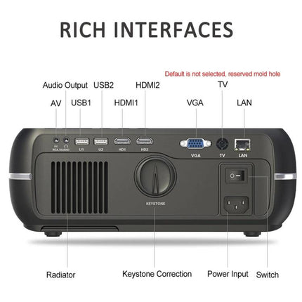 Portable Smart Projector for Wireless Streaming and Presentations showing labeled rear ports: HDMI1 HDMI2 USB1 USB2 VGA LAN AV audio output power input