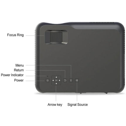 Portable Smart Projector for Wireless Streaming and Presentations showing top controls, focus ring, power indicator and signal source labels