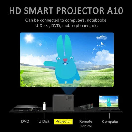 Portable Smart Projector for Wireless Streaming and Presentations showing compact projector with laptop, DVD, USB and remote for meetings or movie nights