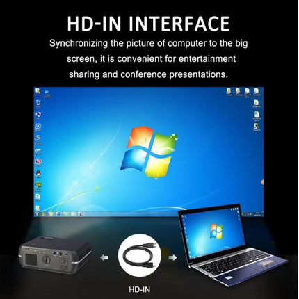 Portable Smart Projector for Wireless Streaming and Presentations showing HD-IN connection from laptop to projector for presentations and movie nights