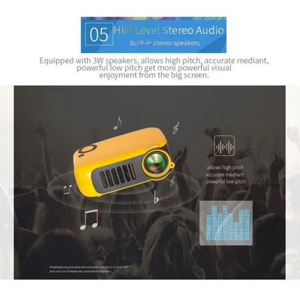 Compact Portable Projector for Home Viewing and Travel