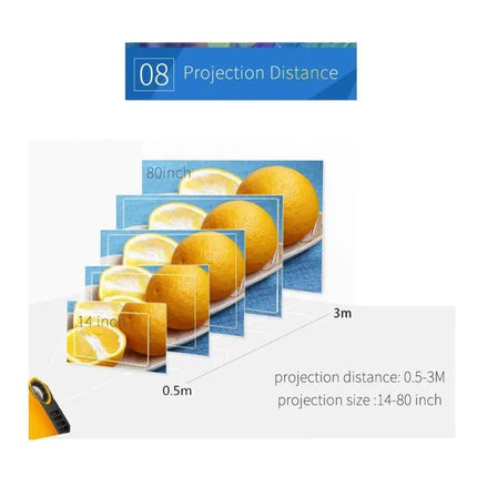 Compact Portable Projector for Home Viewing and Travel