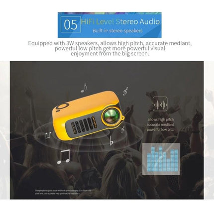 Compact Portable Projector for Home Entertainment and Travel showing yellow mini projector with built-in speakers for movies and outdoor use