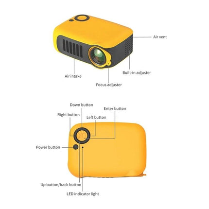 Compact Portable Projector for Home Entertainment and Travel showing yellow compact unit with lens, buttons, air vents and labeled controls