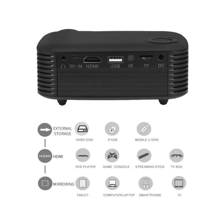 Compact Portable Projector for Home Entertainment and Travel