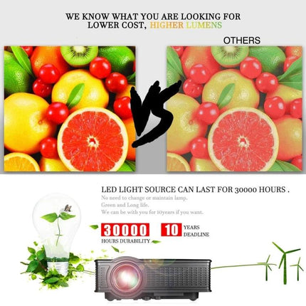 Portable LED Projector for Home Theater with Remote and EU Plug projecting vivid high-lumen fruit images, 30000 hours LED durability