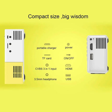 Portable LED Projector for Home Movie Nights and Presentations compact white/yellow projector showing HDMI, USB, TF card, power and headphone ports