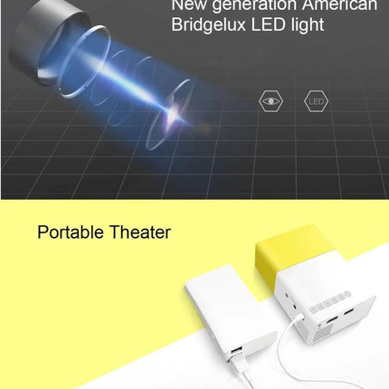 Portable LED Projector for Home Movie Nights and Presentations showing Bridgelux LED lens and portable battery-powered setup