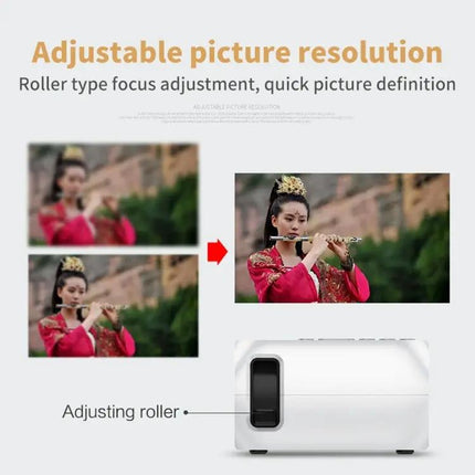 Compact Mini LED Projector for Everyday Home Theater Use