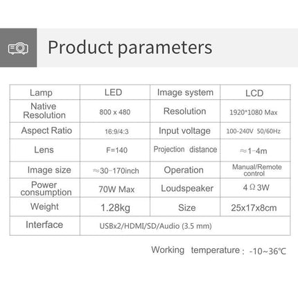 Portable Smart Projector for Home Movie Viewing product parameters chart showing resolution, aspect ratio, projection distance, size and interfaces