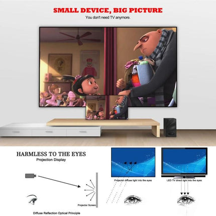 Portable LED Projector with Built-in Battery for Home Viewing projecting movie on wall for home cinema and travel use
