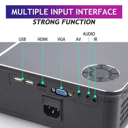 Wejoy Projector for Home Theater Viewing with Adjustable Screen | Syndmart