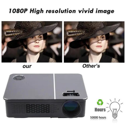 Wejoy Projector for Home Theater Viewing with Adjustable Screen | Syndmart