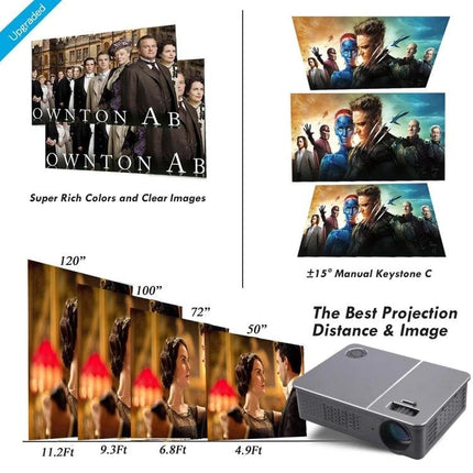 Wejoy Projector for Home Theater Viewing with Adjustable Screen