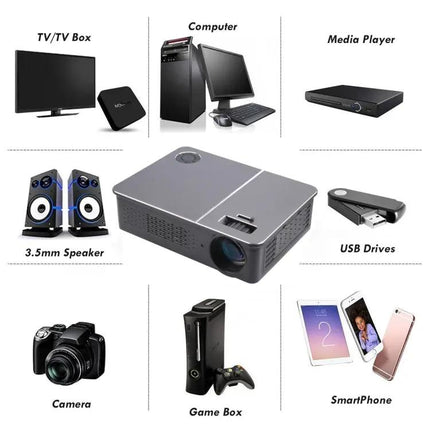 Wejoy Projector for Home Theater Viewing with Adjustable Screen | Syndmart