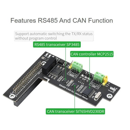 Waveshare RS485 CAN Expansion Board for Jetson Projects showing RS485 transceiver SP3485, CAN controller MCP2515 and CAN transceiver SIT65HVD230DR