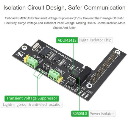 Waveshare RS485 CAN Expansion Board for Jetson Projects showing isolation circuit, ADUM1412 digital isolator, TVS transient suppressor and 40PIN GPIO header