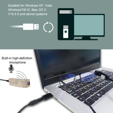 Groudchat Hands-Free Camera for Glasses with Built-In Microphone clipped to eyeglass temple and USB connected to laptop for hands-free recording