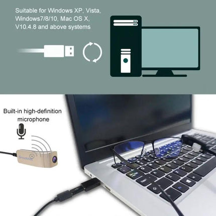 Groudchat Hands-Free Camera for Glasses with Built-In Microphone | Syndmart