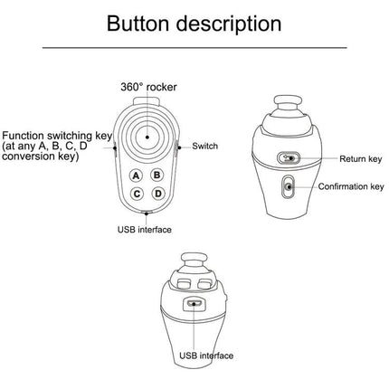 R1 Bluetooth Ring Controller for Daily Gaming and Photos diagram showing button layout, 360° rocker, A/B/C/D keys, return and confirmation keys, USB port